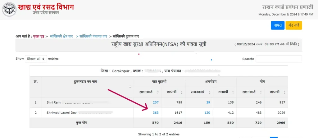 Up Ration Card List