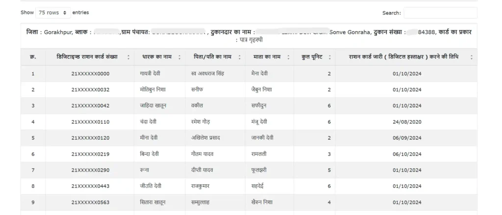 Up Ration Card List